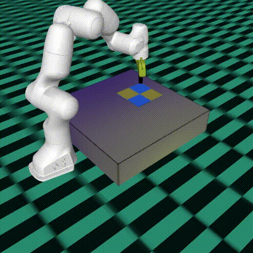 Dynamic Cloth Folding Robot